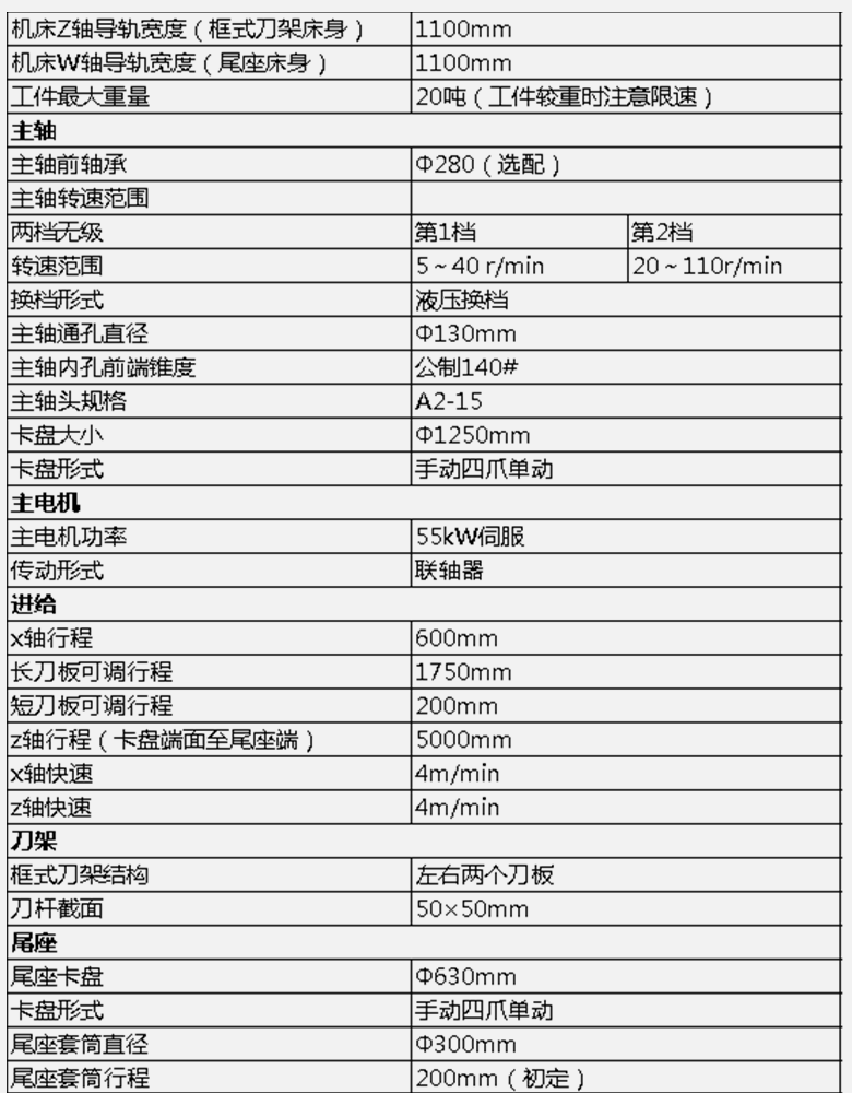 陰極輥車床參數(shù)_副本.png