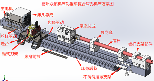 數(shù)控車鏜床_副本600.png